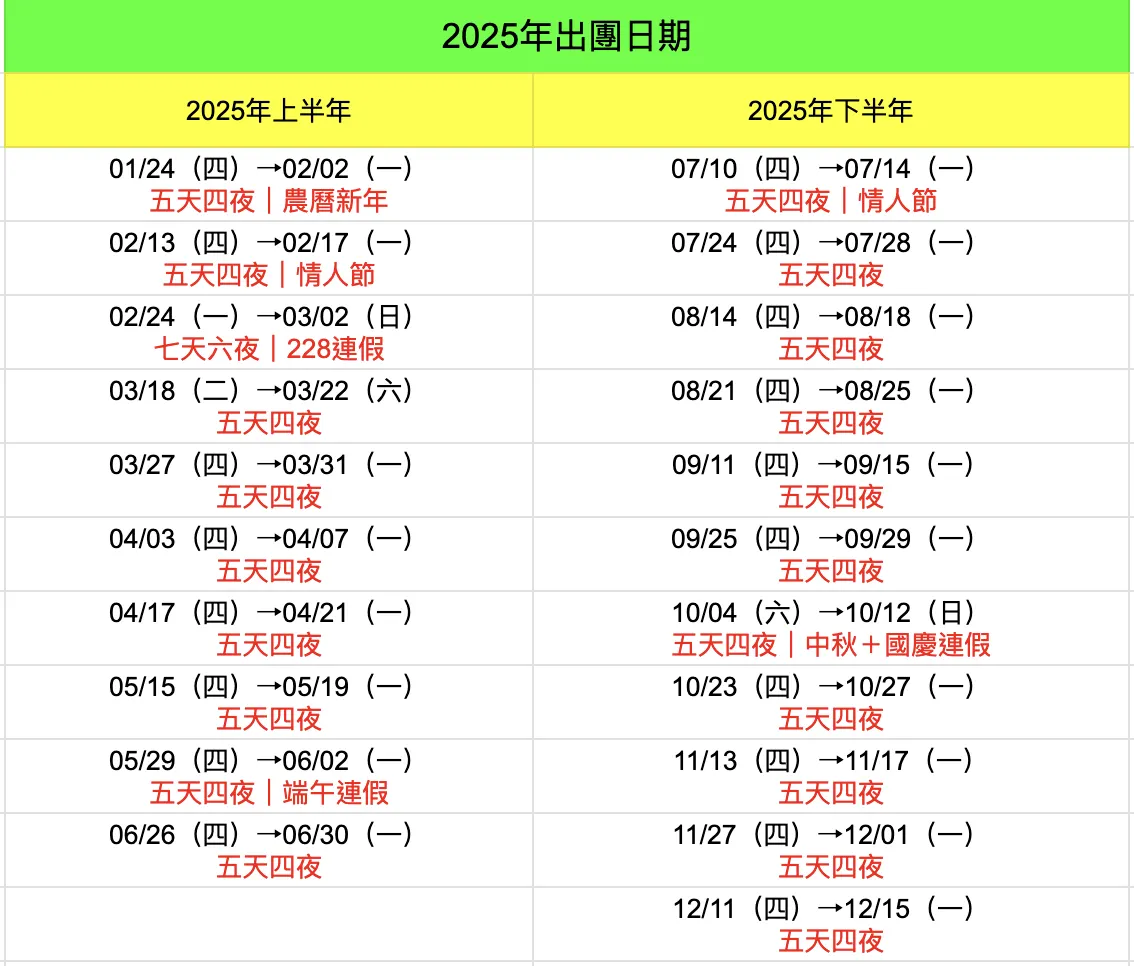 『菲律賓天使城』2025年｜最新出團資訊