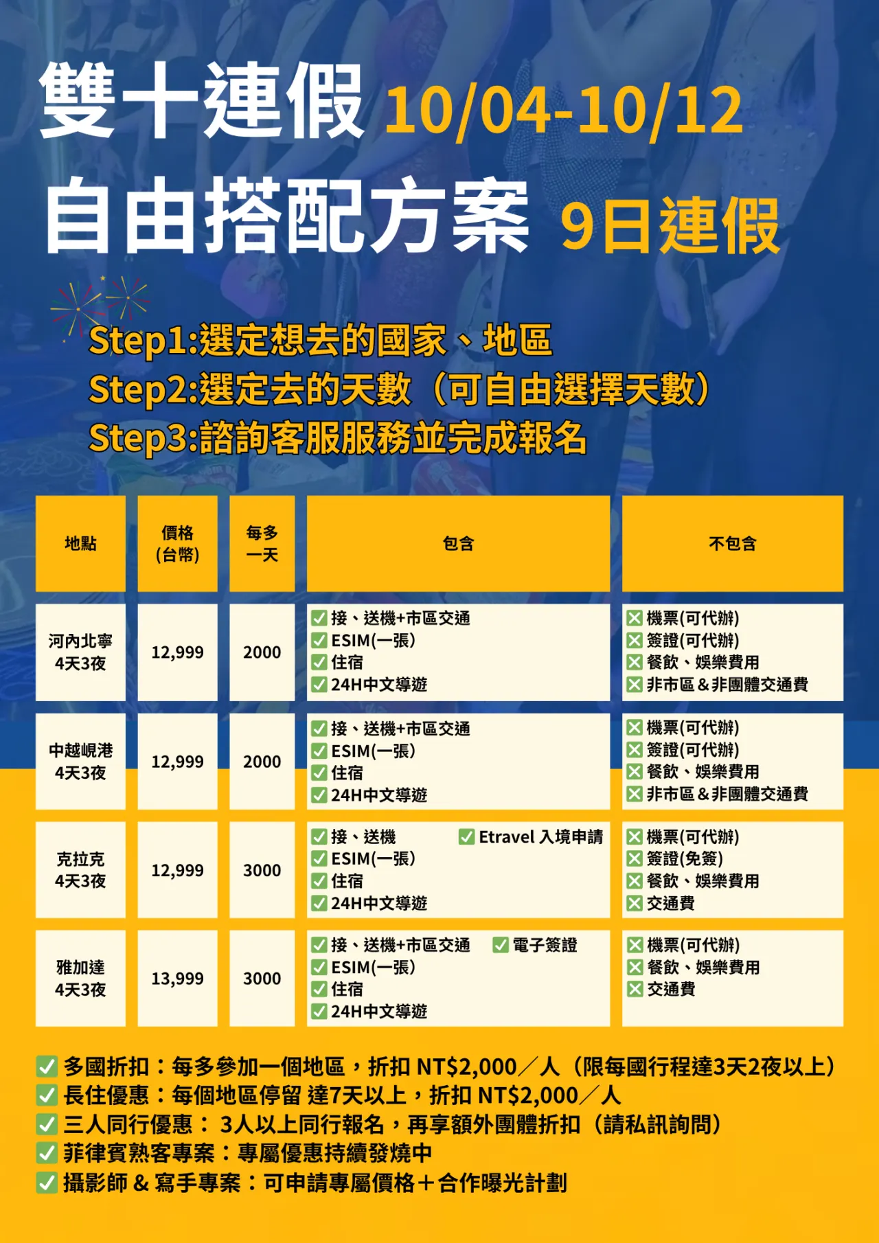 歷史行程活動海報