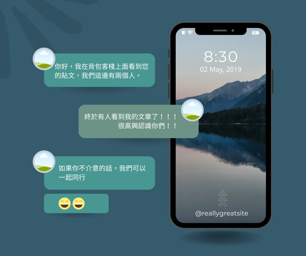 旅途訊息聯繫示意圖