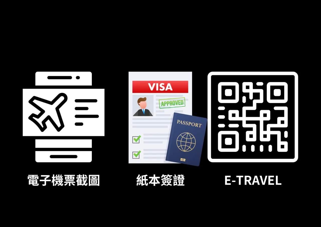 行前準備＆行李建議清單＆通關全攻略！