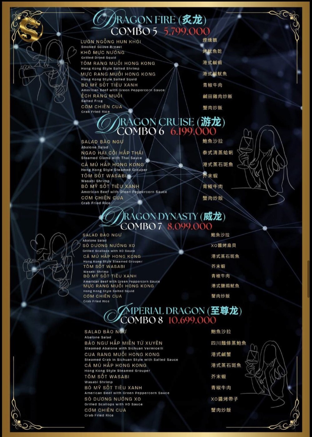 DRAGON PALACE KTV 菜單 · 龍宴餐食套餐炙龍、游龍、威龍、至尊龍四檔