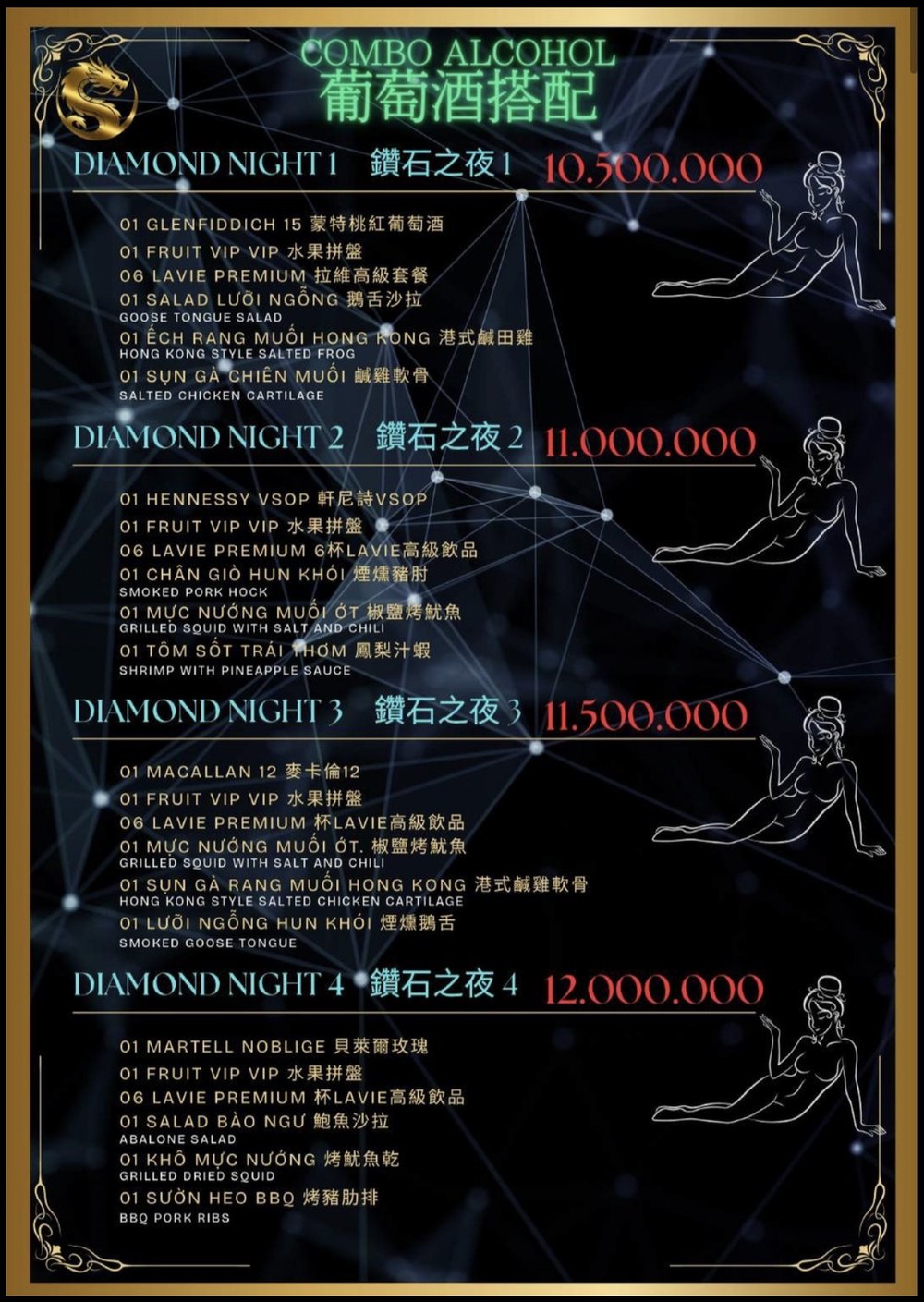 DRAGON PALACE KTV 菜單 · 鑽石之夜 1 至 4 洋酒套餐內容與價格