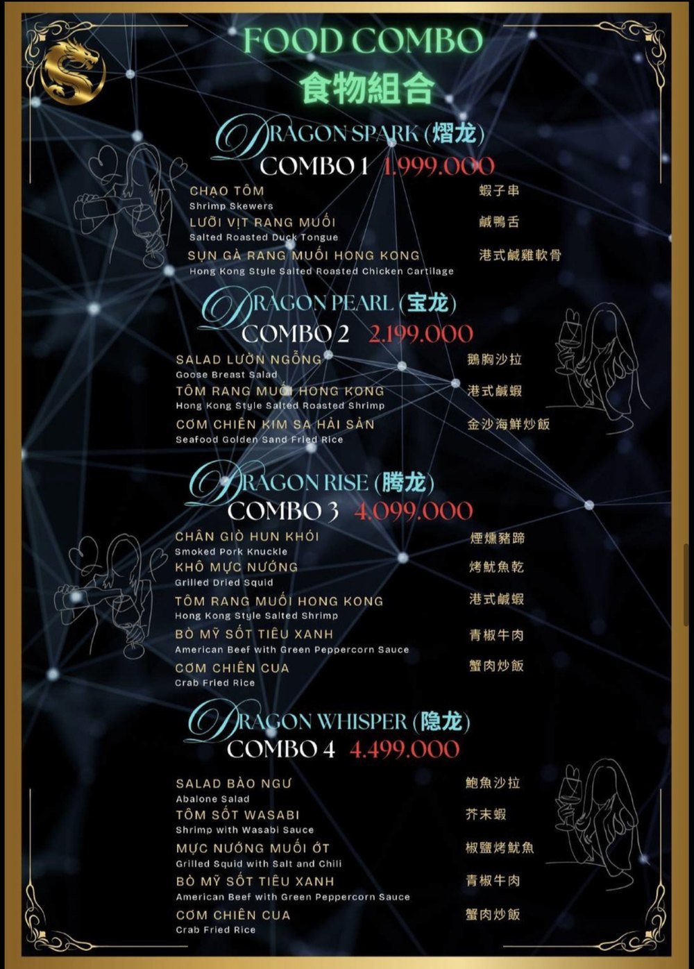 DRAGON PALACE KTV 菜單 · 龍宴餐食套餐熠龍、寶龍、騰龍、隱龍四檔