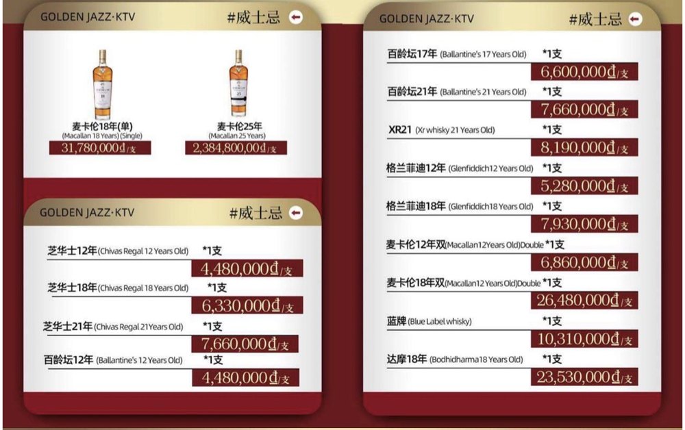 金爵菜單原件：威士忌全表，麥卡倫、芝華士、百齡壇、格蘭菲迪與藍牌