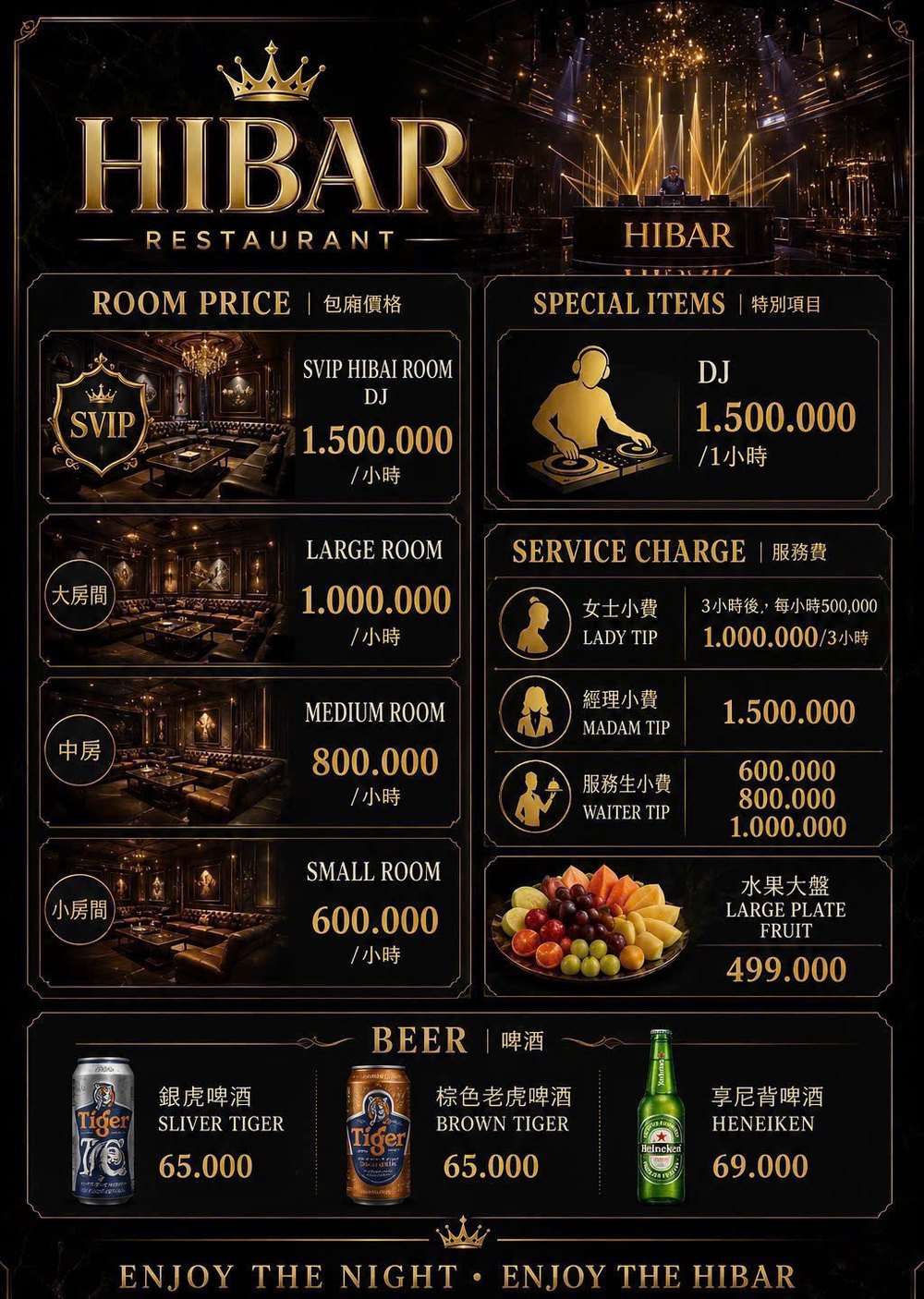 HIBAR RESTAURANT 官方價目表：包廂價格 SVIP 1,500,000／大房 1,000,000／中房 800,000／小房 600,000，服務費欄陪唱 1,000,000 三小時、媽咪 1,500,000、服務生 600,000–1,000,000，水果大盤 499,000，啤酒 65,000–69,000