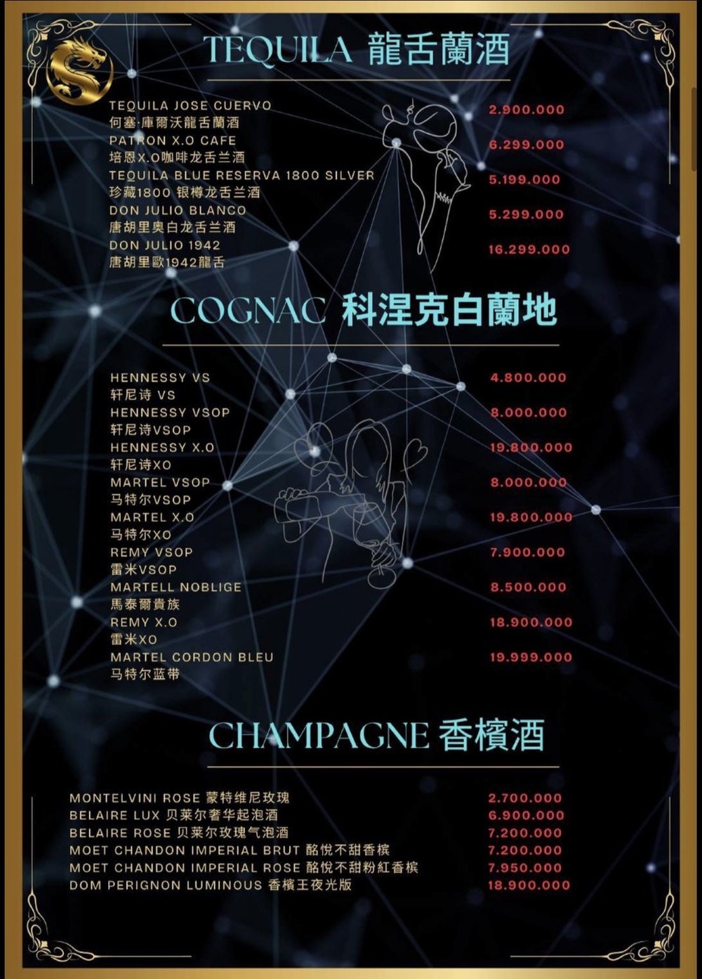 MONACO BOSS VILLA KTV 菜單 · 龍舌蘭乾邑與香檳