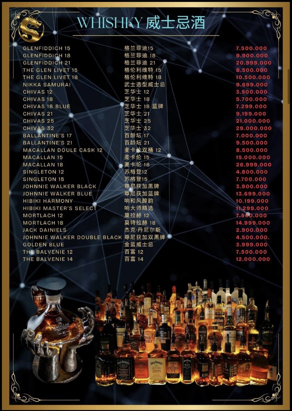 MONACO BOSS VILLA KTV 菜單 · 威士忌全單